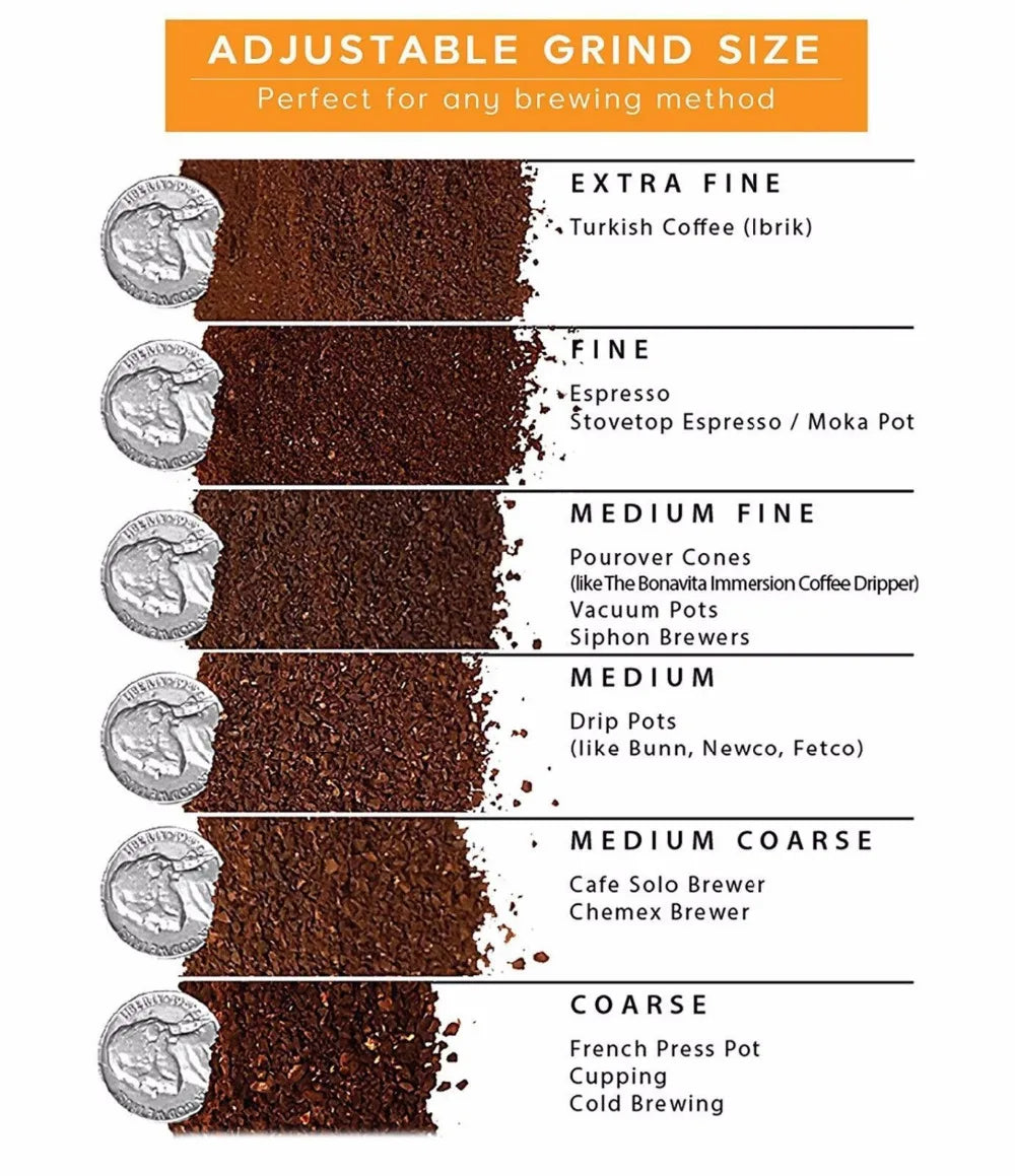 Manual Coffee Grinder with Conical Core Stainless Steel Portable Grinder Hand made Portable Coffee Mill Coffee Accessories