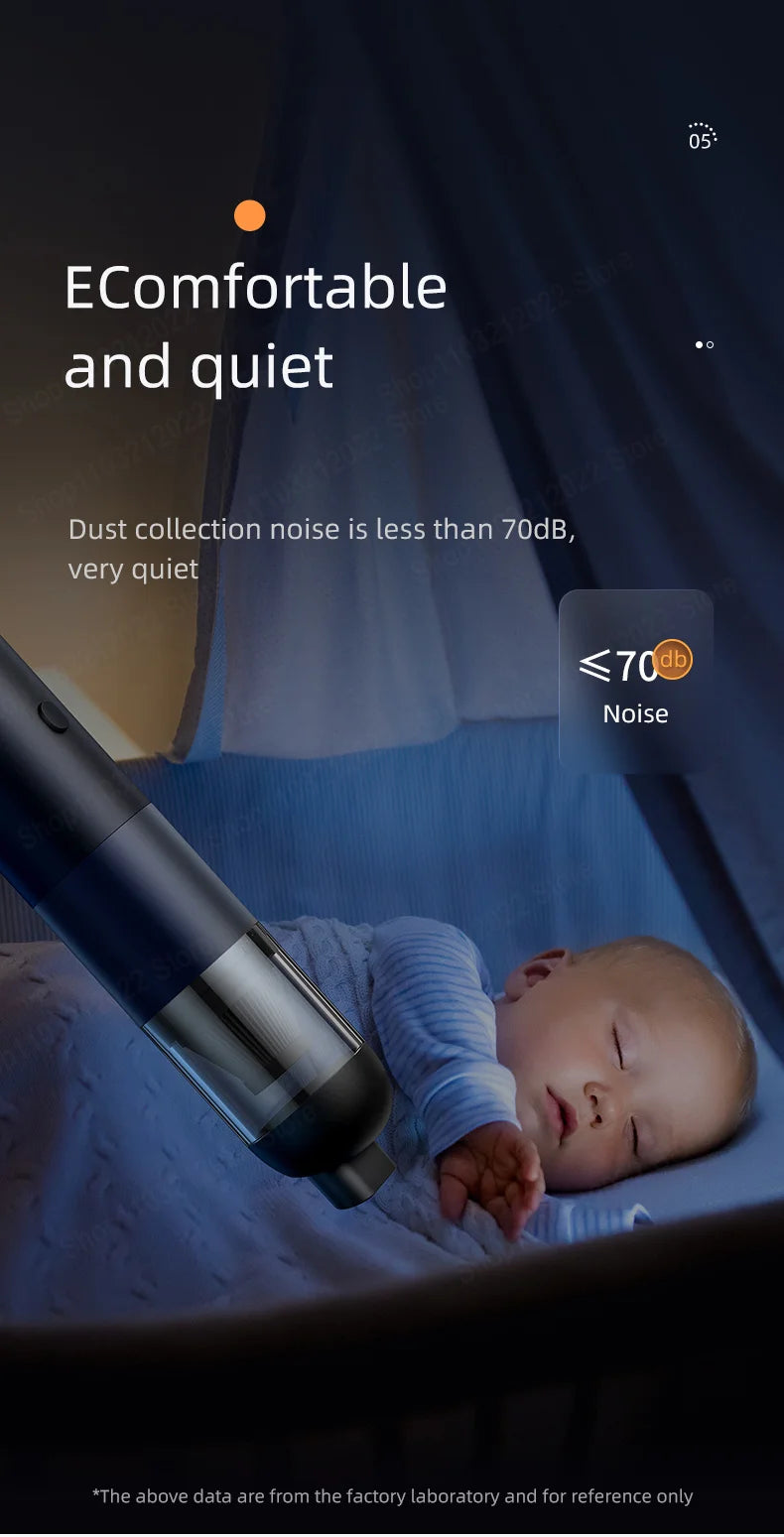 Xiaomi MIJIA 39800PA Wireless Car Vacuum Cleaner 3 in1 Automobile Vacuum Clean Portable Vacuum Cleaner Handheld Dust Catcher