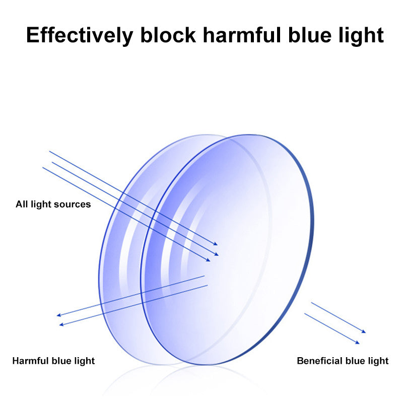 Photochromic Blue Light Blocking Glasses 2 In 1 Anti-ultraviolet Eyeglasses Anti Light Sunglasses For Men And Women