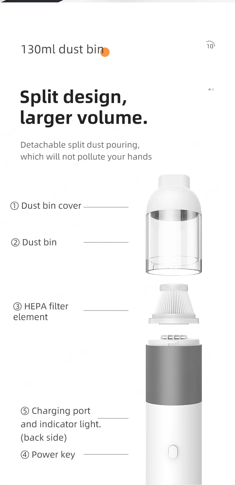 Xiaomi MIJIA 39800PA Wireless Car Vacuum Cleaner 3 in1 Automobile Vacuum Clean Portable Vacuum Cleaner Handheld Dust Catcher