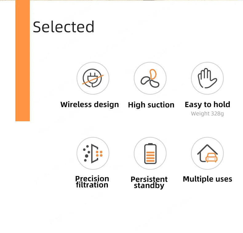 Xiaomi MIJIA 39800PA Wireless Car Vacuum Cleaner 3 in1 Automobile Vacuum Clean Portable Vacuum Cleaner Handheld Dust Catcher