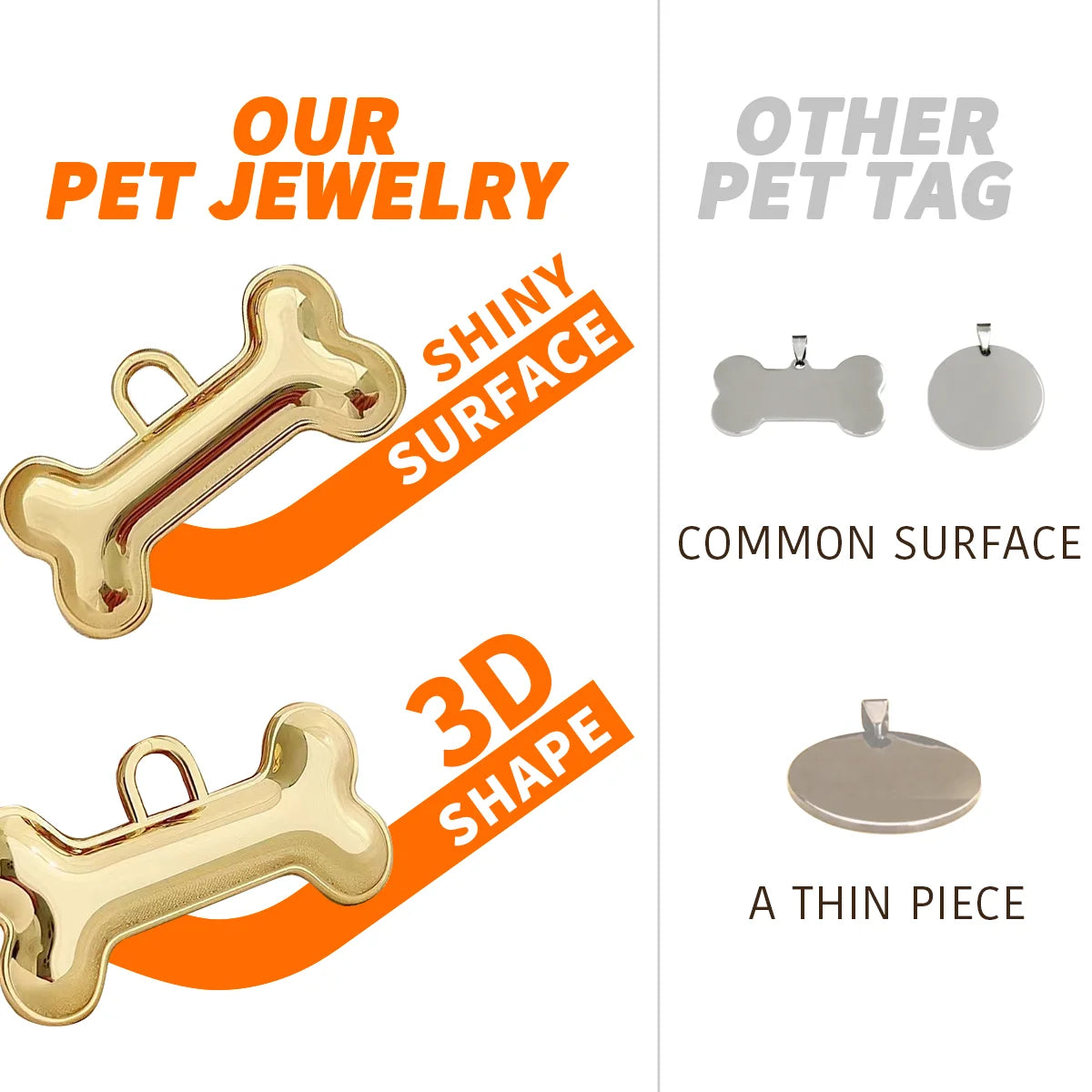 Memopaw Design Personalized Pet Dog Name Tag Copper Free Engraving Anti-lost Collars Tag for Dogs Cats Nameplate
