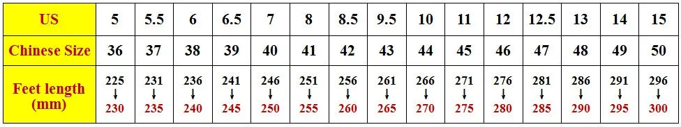 2022 Men Sneakers New Style Breathable Lace Up Men Mesh Shoes Fashion Casual No-slip Vulcanize Shoes Men Tenis Masculino