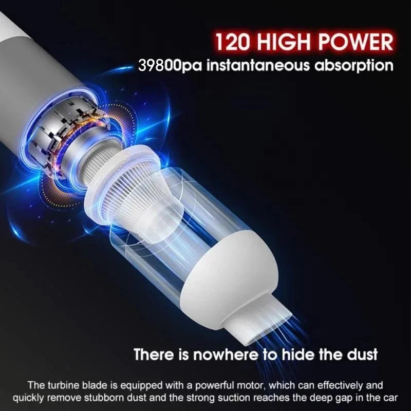 Xiaomi MIJIA 39800PA Wireless Car Vacuum Cleaner 3 in1 Automobile Vacuum Clean Portable Vacuum Cleaner Handheld Dust Catcher