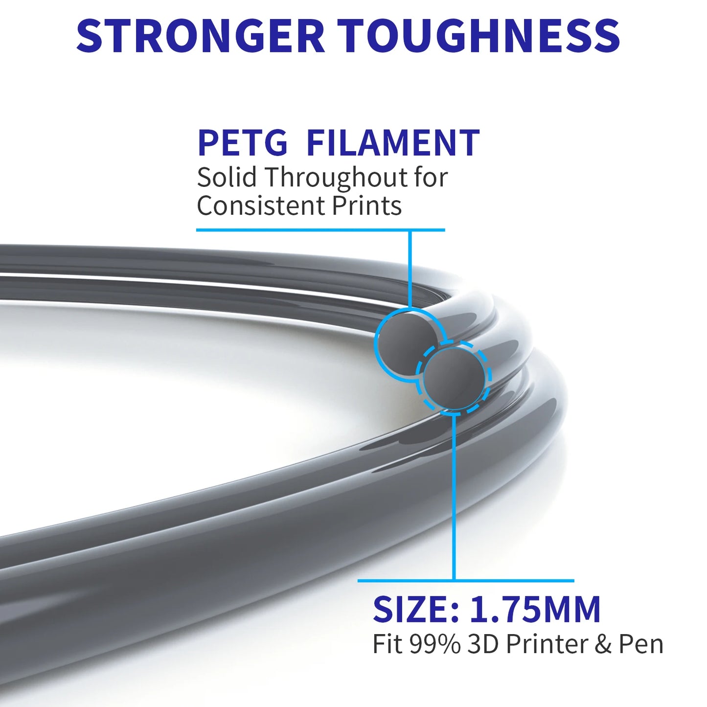 GEEETECH 1kg 1.75mm 1KG(2.2LBS) Pure PETG, 3D Printer Filament, Vacuum Packaging,Tangle-Free, 3d printing materials