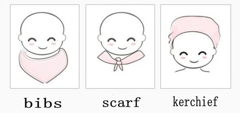 Hot New Baby Blankets Newborn Soft Organic Cotton Bamboo Baby Bibs Muslin Swaddle Wrap Feeding Burpy Towel Scarf Big Diaper