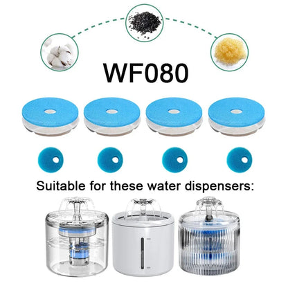 Cat Water Fountain Filter Source Factory Wholesale Professional Pet fountain filter Accessories