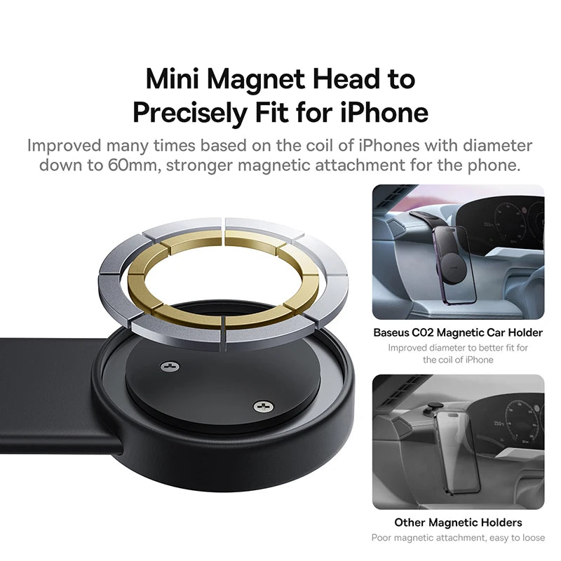 Phone Holder for Car, Car Dash Mount Compatible For iPhone Samsung Bendable Memory Titanium Alloy for All Dashboard Windshield