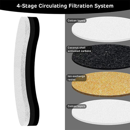 Cat Water Fountain Filter Source Factory Wholesale Professional Pet fountain filter Accessories