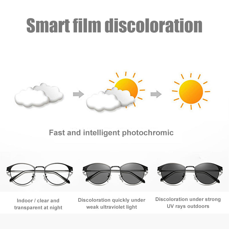 Photochromic Blue Light Blocking Glasses 2 In 1 Anti-ultraviolet Eyeglasses Anti Light Sunglasses For Men And Women