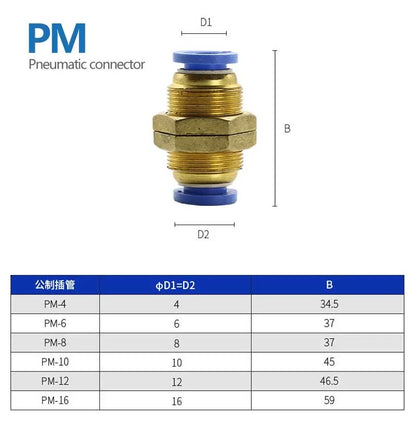 Pneumatic Fitting Fittings Quick Connector Air Water Hose Tube Connectors Plastic PU PY 4mm 6mm 8mm 10mm 12mm Push Into Plug