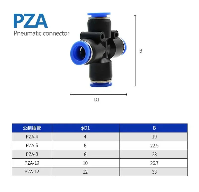 Pneumatic Fitting Fittings Quick Connector Air Water Hose Tube Connectors Plastic PU PY 4mm 6mm 8mm 10mm 12mm Push Into Plug