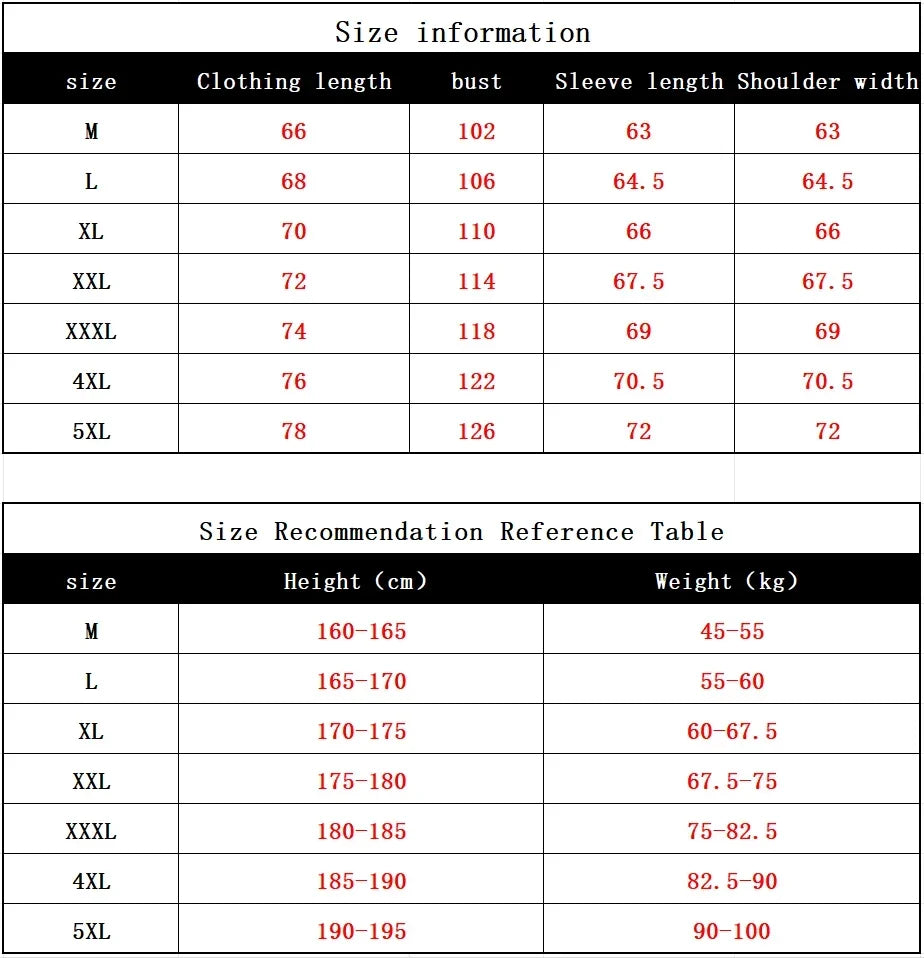2024Men's Padded Cotton Jacket, Tiger Head Logo, Short, Thick, Casual, Men's Parkas, Winter Trend, S-5XL