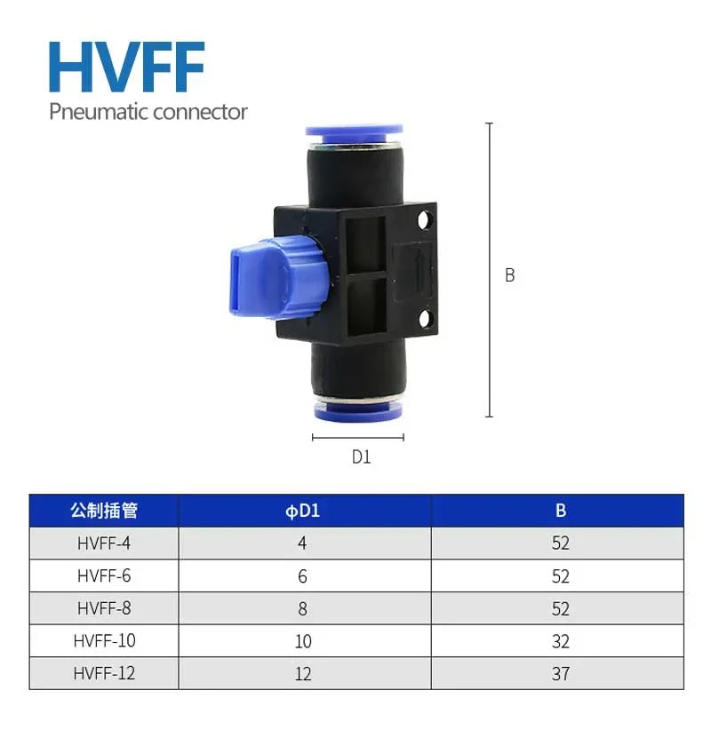 Pneumatic Fitting Fittings Quick Connector Air Water Hose Tube Connectors Plastic PU PY 4mm 6mm 8mm 10mm 12mm Push Into Plug