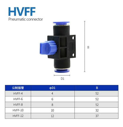 Pneumatic Fitting Fittings Quick Connector Air Water Hose Tube Connectors Plastic PU PY 4mm 6mm 8mm 10mm 12mm Push Into Plug
