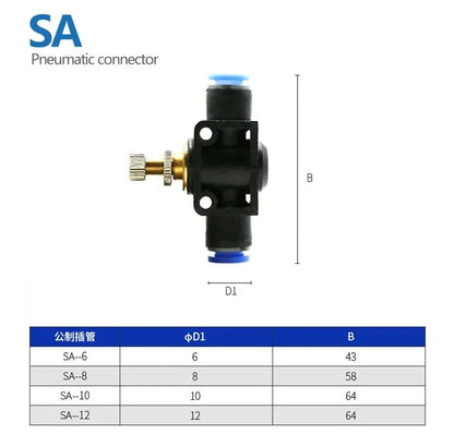 Pneumatic Fitting Fittings Quick Connector Air Water Hose Tube Connectors Plastic PU PY 4mm 6mm 8mm 10mm 12mm Push Into Plug