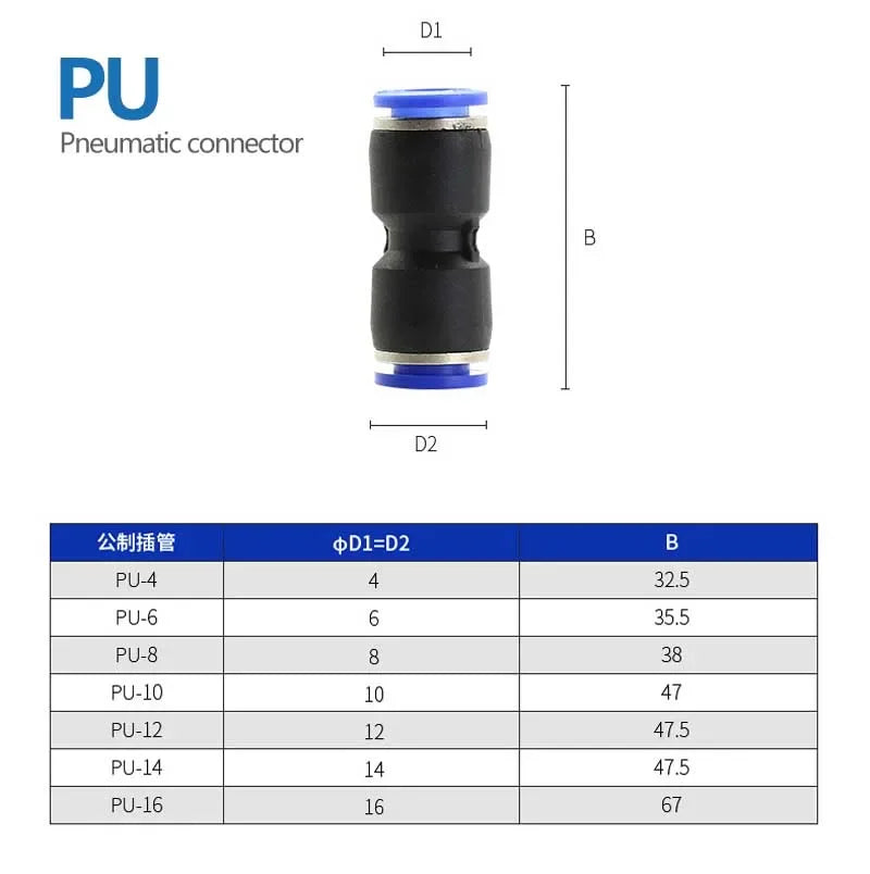 Pneumatic Fitting Fittings Quick Connector Air Water Hose Tube Connectors Plastic PU PY 4mm 6mm 8mm 10mm 12mm Push Into Plug