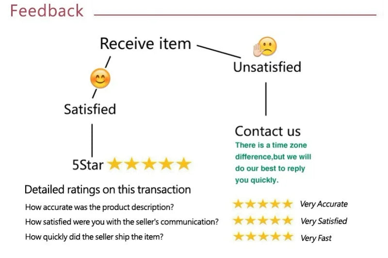 2024 Muslim Fashion Abayas for Women Oversized Solid Loose Casual Cardigan Lapel Button Tops Ladies Modest Blouses Elegant Shirt