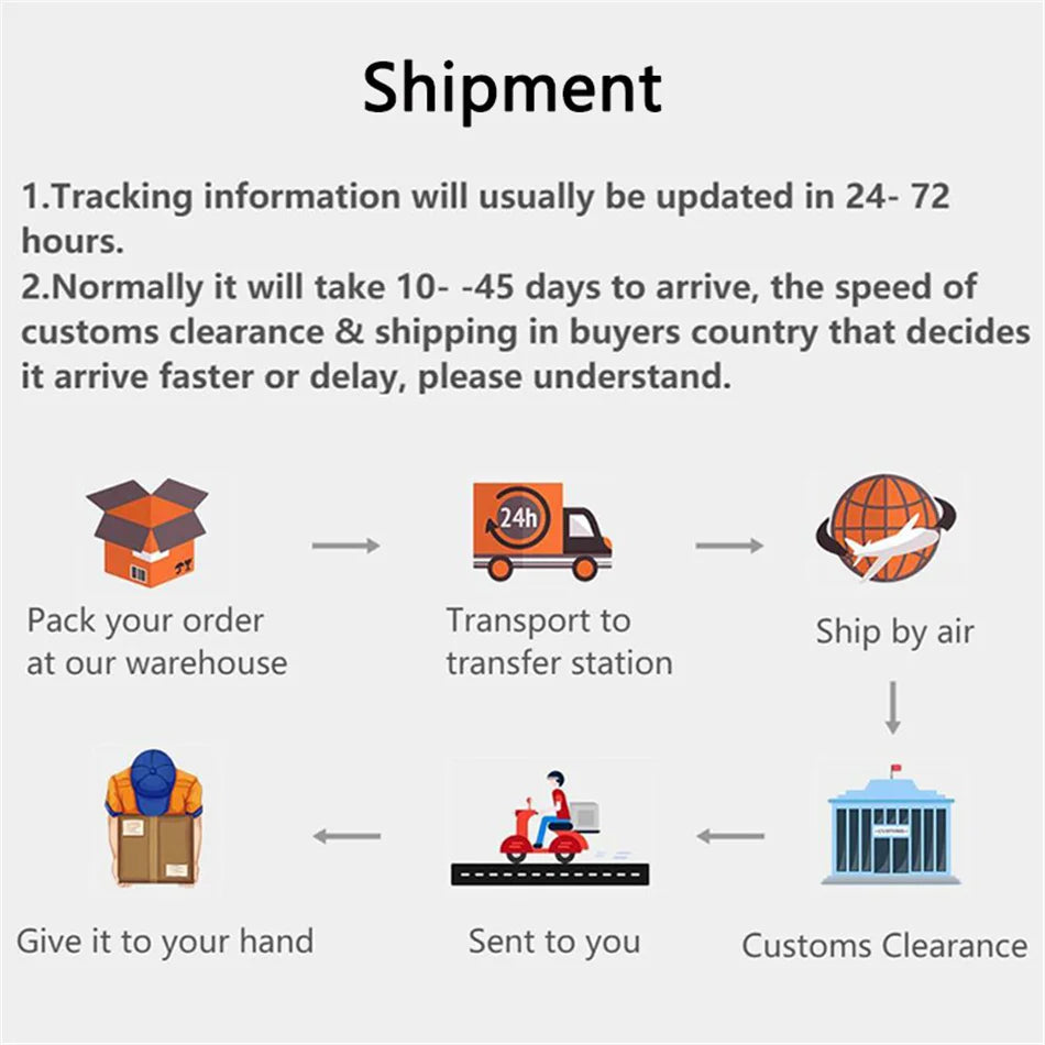 High Quality womens Luxury Handbags 3 Layers High capacity Women bags  Famous designer Crossbody Bag Shoulder Bag for Women Tote